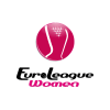 EuroLeague Women 2010 vector logo