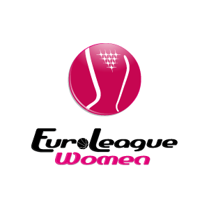 EuroLeague Women 2010 vector logo